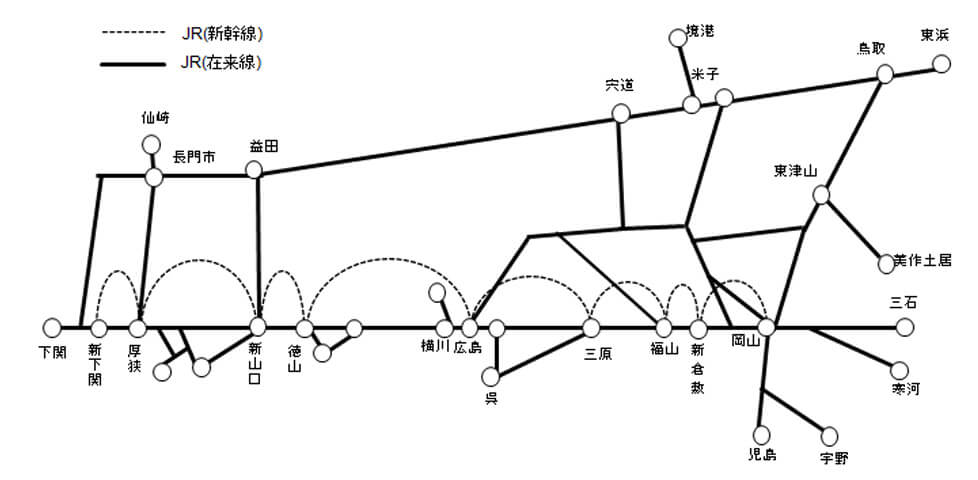 JR西日本 中国エリアどこでもきっぷ フリーエリア
